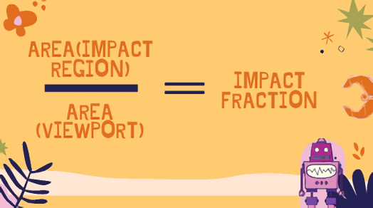 Equation: area(impact region) divided by area(viewport) equals impact fraction