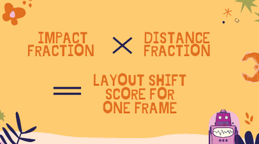 impact fraction times distance fraction equals layout shift score for one frame