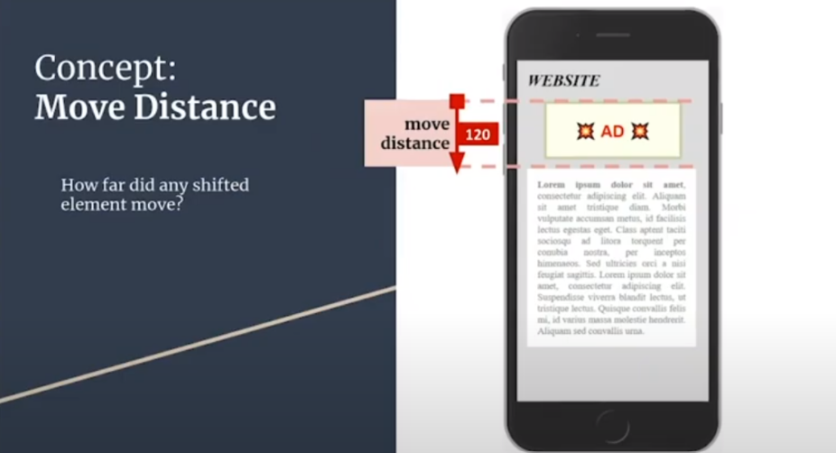 Slide from Perfmatters conference: concept: move distance, how far did any shifted element move?