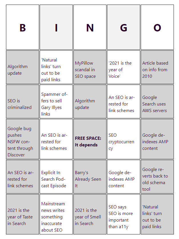 BINGO! Predictions include Algoirthm Update, Natural Links Turn out to be paid links, MyPillow Scandal in SEO Space, 2021 is the year of voice, article based on info from 2010, SEO is criminalized, Spammer offers to sell gary illyes links, algorithm update, SEO is arrested for link schemes, google search uses AWS servers, Google Bug pushes nsfw content through discover, an SEO is arrested for link crimes, Free space: it depends, SEO cryptocurrency, Google deindexes AMP content, Explicit in-search podcast episode, Barry's already seen it, Google reverts back to old schema tool, 2021 is the year of taste in search, mainstream news writes something inaccurate about SEO, 2021 is the year of smell in search, SEO says  SEO is more important than Accessibility, Natural links turn out to be paid links